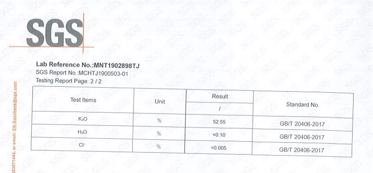 SGS KOP 52%