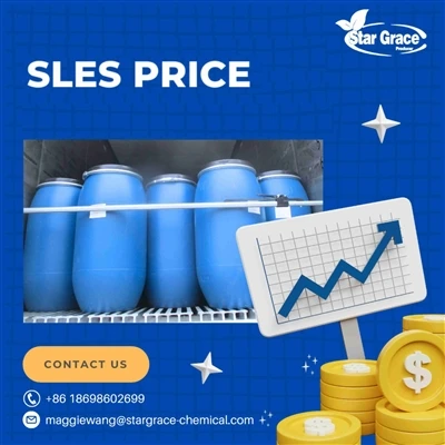 Heti piaci dinamika frissítése a #SLES -hez