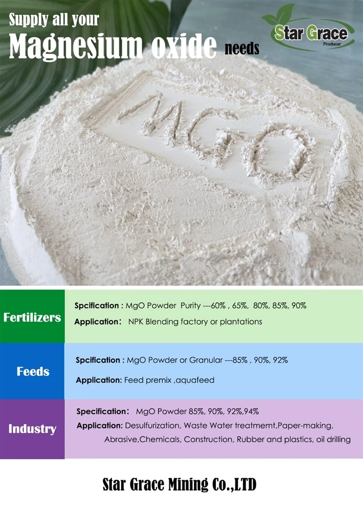 Magnesium Oxide Powder To Lithuania